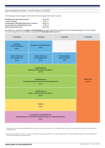 sportmanagement tu darmstadt