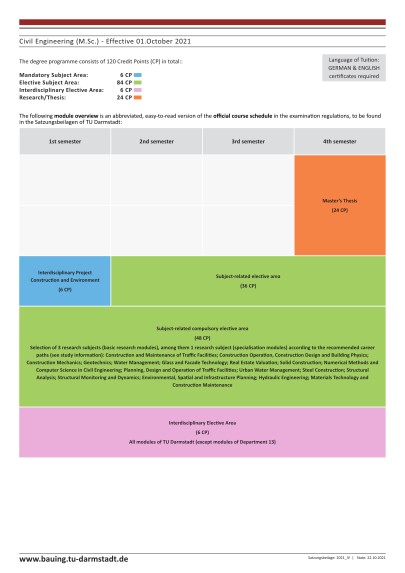 Civil Engineering Technical University Of Darmstadt Du interessierst dich für das studium bauingenieurwesen an der th köln? civil engineering technical